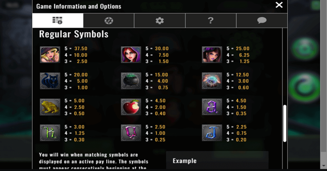 witches of salem paytable paytable