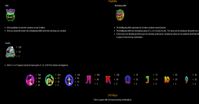 witchy wins paytable paytable