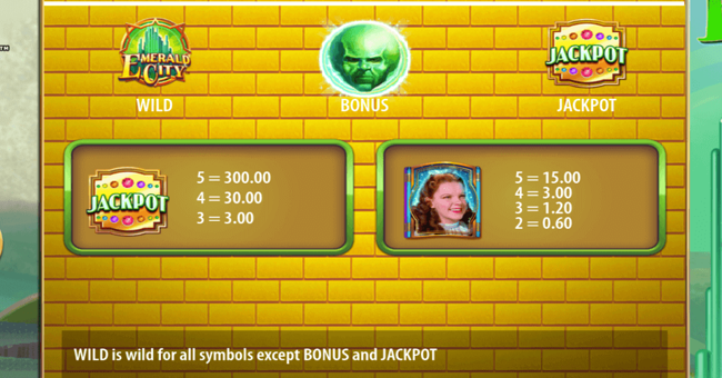 wizard of oz emerald city paytable 1 paytable
