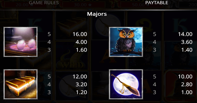 wizarding wins 1 paytable