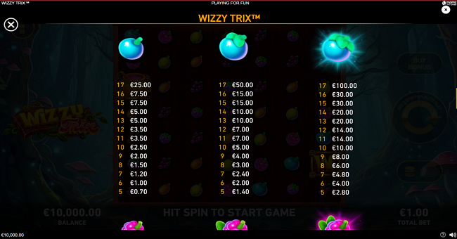 wizzy trix paytable 2 paytable
