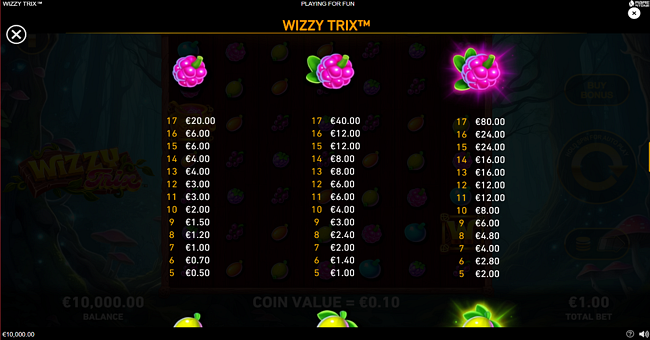 wizzy trix paytable 3 paytable