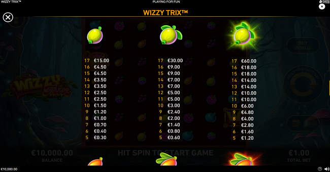 wizzy trix paytable 4 paytable