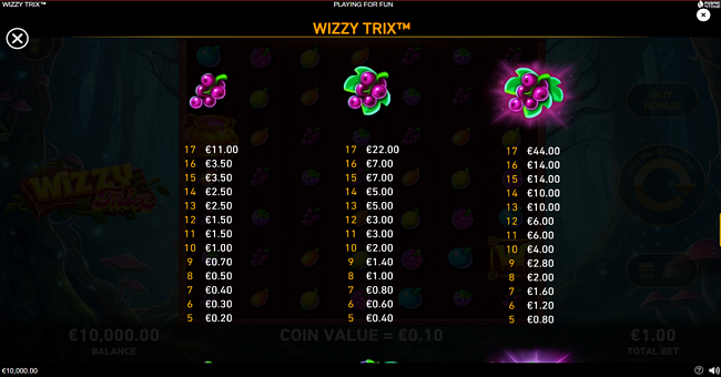 wizzy trix paytable 6 paytable