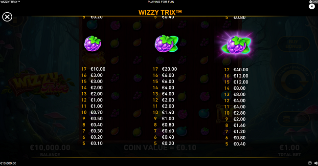 wizzy trix paytable 7 paytable