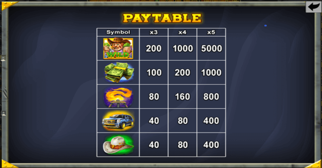 wll oil be paytable 1 paytable