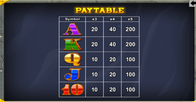 wll oil be paytable 2 paytable