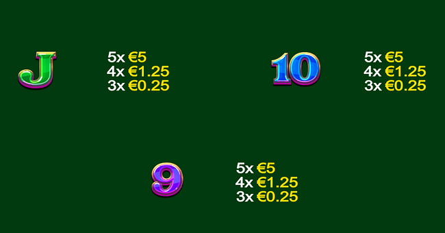 wolf and crown paytable 3 paytable