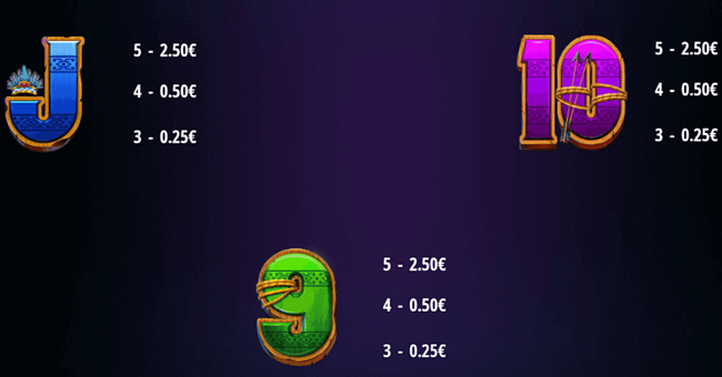 wolf canyon hold and win paytable 2 paytable