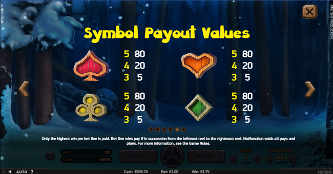 wolf cub paytable 3 paytable