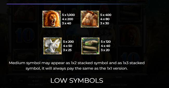 wolf fang ancient greece paytable 1 paytable