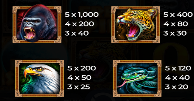 wolf fang aztec howl paytable 1 paytable