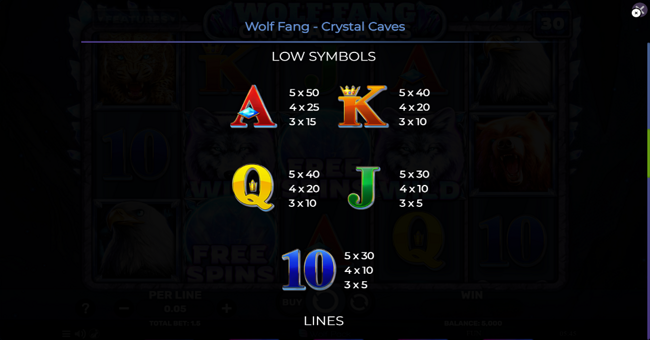 wolf fang crystal caves paytable 2 paytable