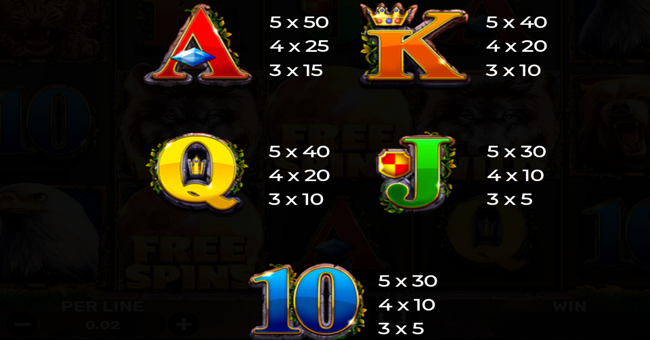 wolf fang eclipse paytable 2 paytable