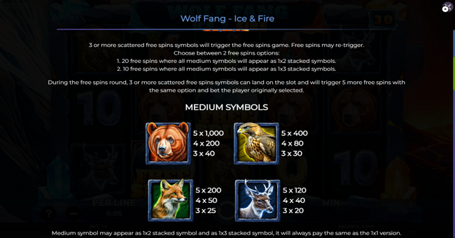 wolf fang ice and fire paytable 1 paytable