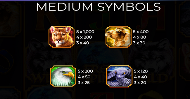 wolf fang nights of magic paytable 1 paytable