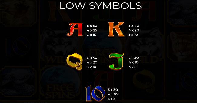 wolf fang nights of magic paytable 2 paytable