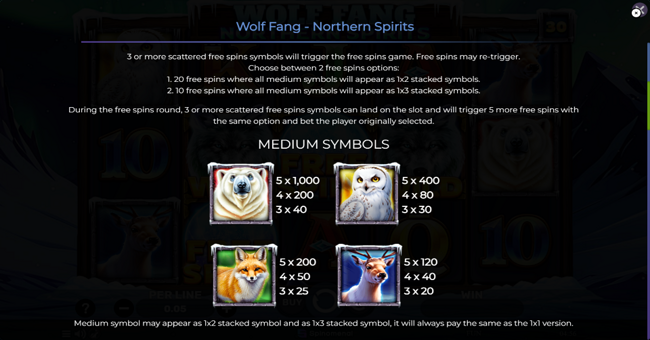 wolf fang northern spirits paytable 1 paytable