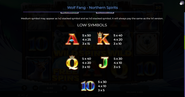 wolf fang northern spirits paytable 2 paytable