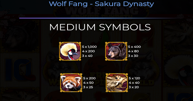 wolf fang sakura dynasty paytable 1 paytable