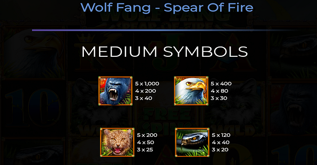 wolf fang spear of fire paytable 1 paytable
