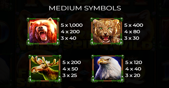 wolf fang spring awakening paytable 1 paytable