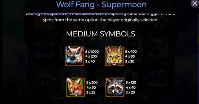wolf fang supermoon paytable 1 paytable
