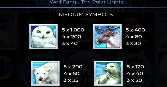 wolf fang the polar lights paytable 1 paytable