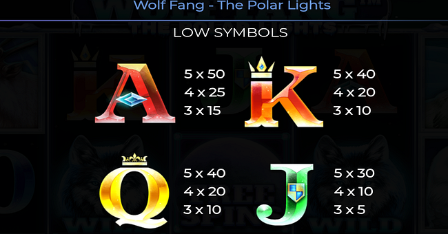 wolf fang the polar lights paytable 2 paytable