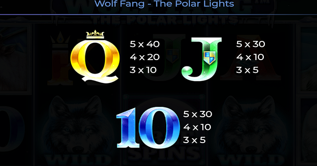 wolf fang the polar lights paytable 3 paytable