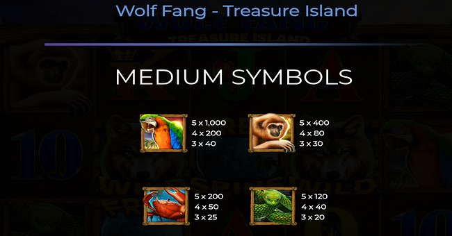 wolf fang treasure island paytable 1 paytable