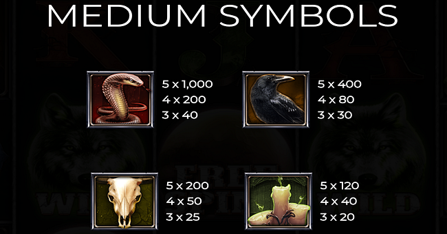 wolf fang underworld paytable 1 paytable