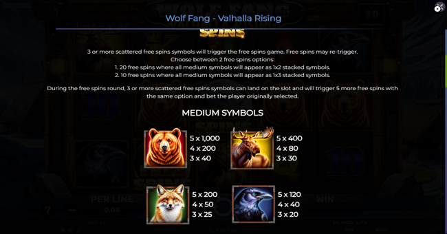 wolf fang valhalla rising paytable 1 paytable
