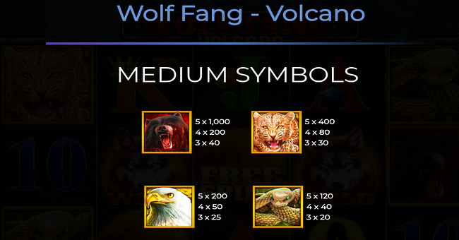 wolf fang volcano paytable 1 paytable