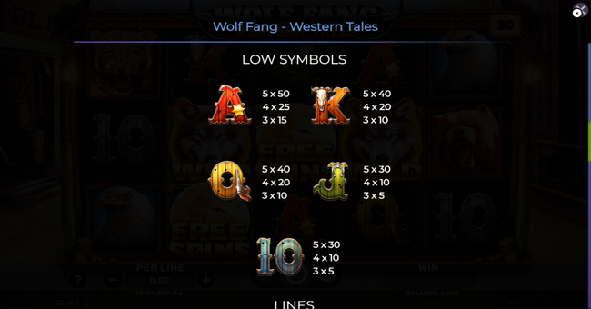 wolf fang western tales paytable 2 paytable