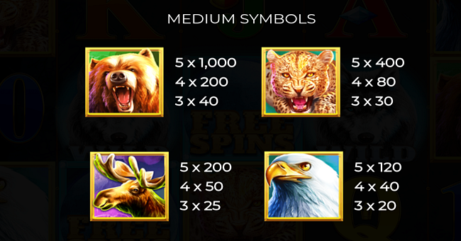 wolf fang winter storm paytable 1 paytable