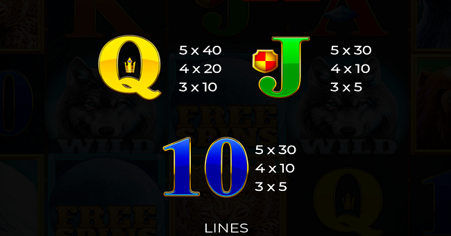 wolf fang winter storm paytable 3 paytable