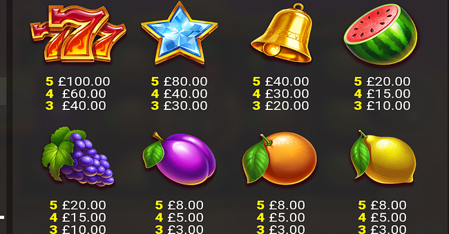 wolf fury fire blitz paytable 1 paytable