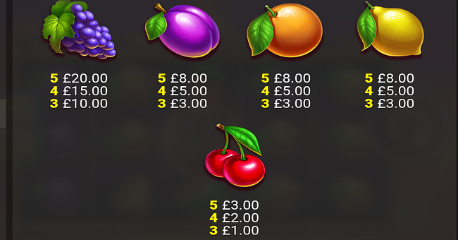 wolf fury fire blitz paytable 2 paytable