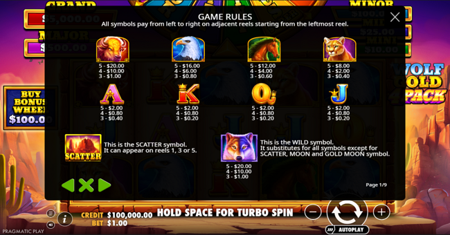 wolf gold 4 pack paytable paytable