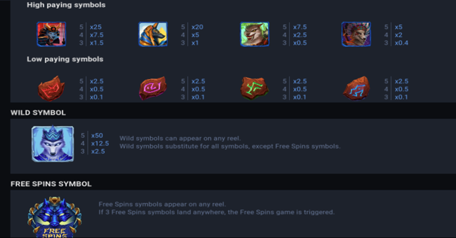 wolf hiding bonus buy paytablea paytable