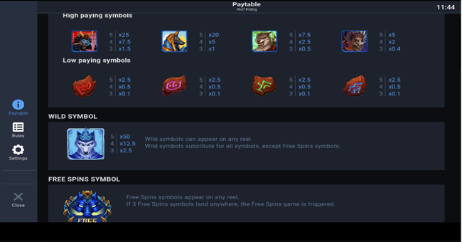 wolf hiding paytable 1 paytable