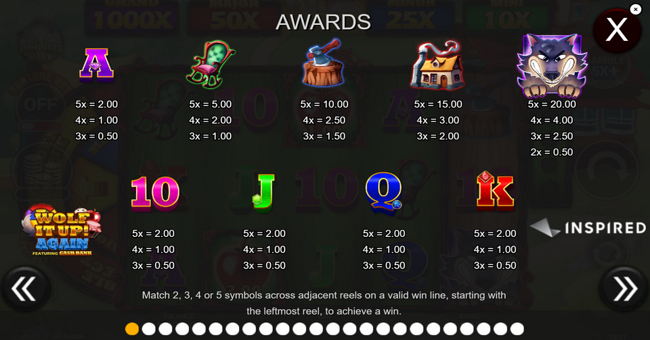 wolf it up again paytable paytable