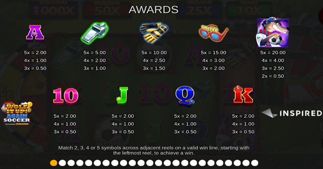 wolf it up again soccer paytable paytable