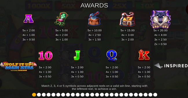 wolf it up again xtra paytable paytable