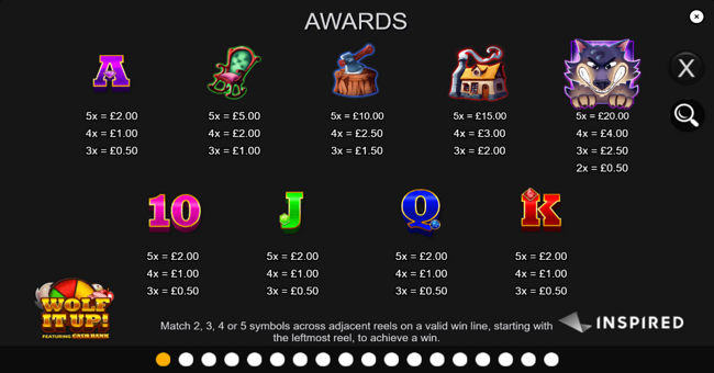wolf it up paytable paytable