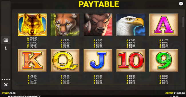 wolf legend gold megaways paytable paytable