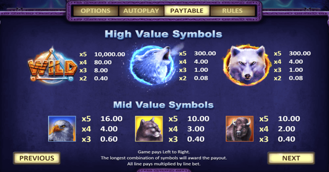 wolf moon rising 1 paytable