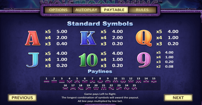 wolf moon rising 2 paytable