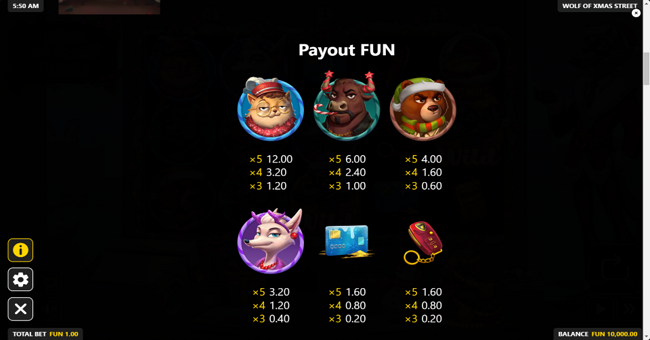 wolf of xmas street paytable 1 paytable